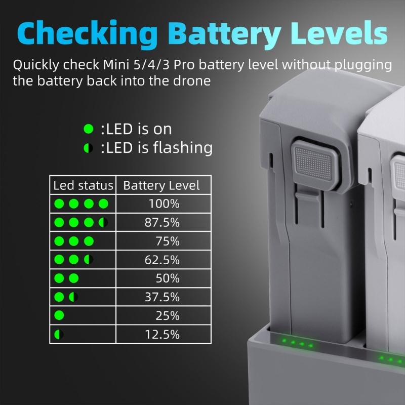 Drones Battery Chargers with Safety Circuitry for Mini 5Pro/4Pro/3Pro/3 Batteries Fast Charging Hub Heat Dissipation