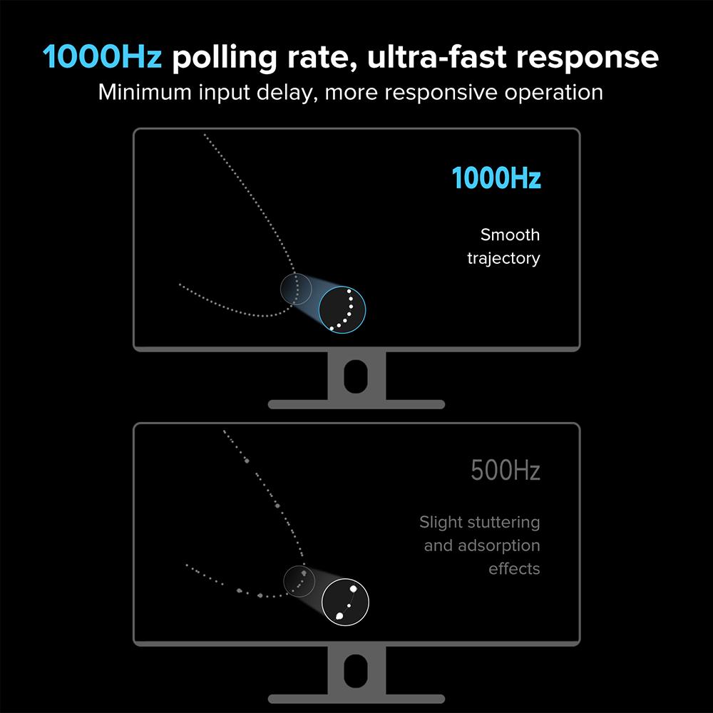 ZIKE Z791C USB-C Magnetic Extended Storage for iPhone 16/15 Series - 512GB