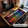 Music Guitar Theme Custom Mouse Pad Personalized With Name Text Customized Desk Mat For Office Home Decor
