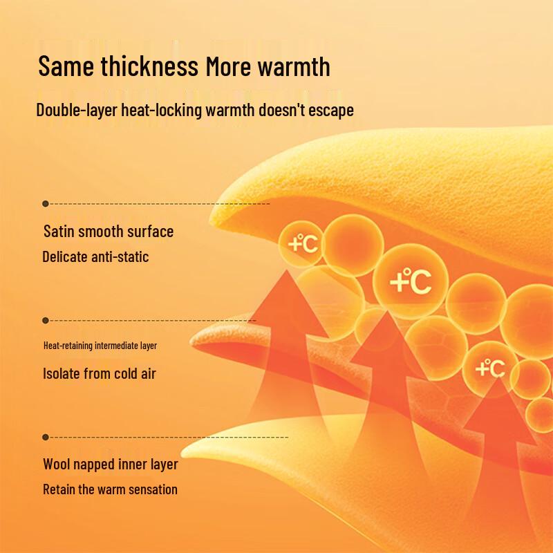 Songshan Little Warm Sheep Couple's Thermal Underwear Set