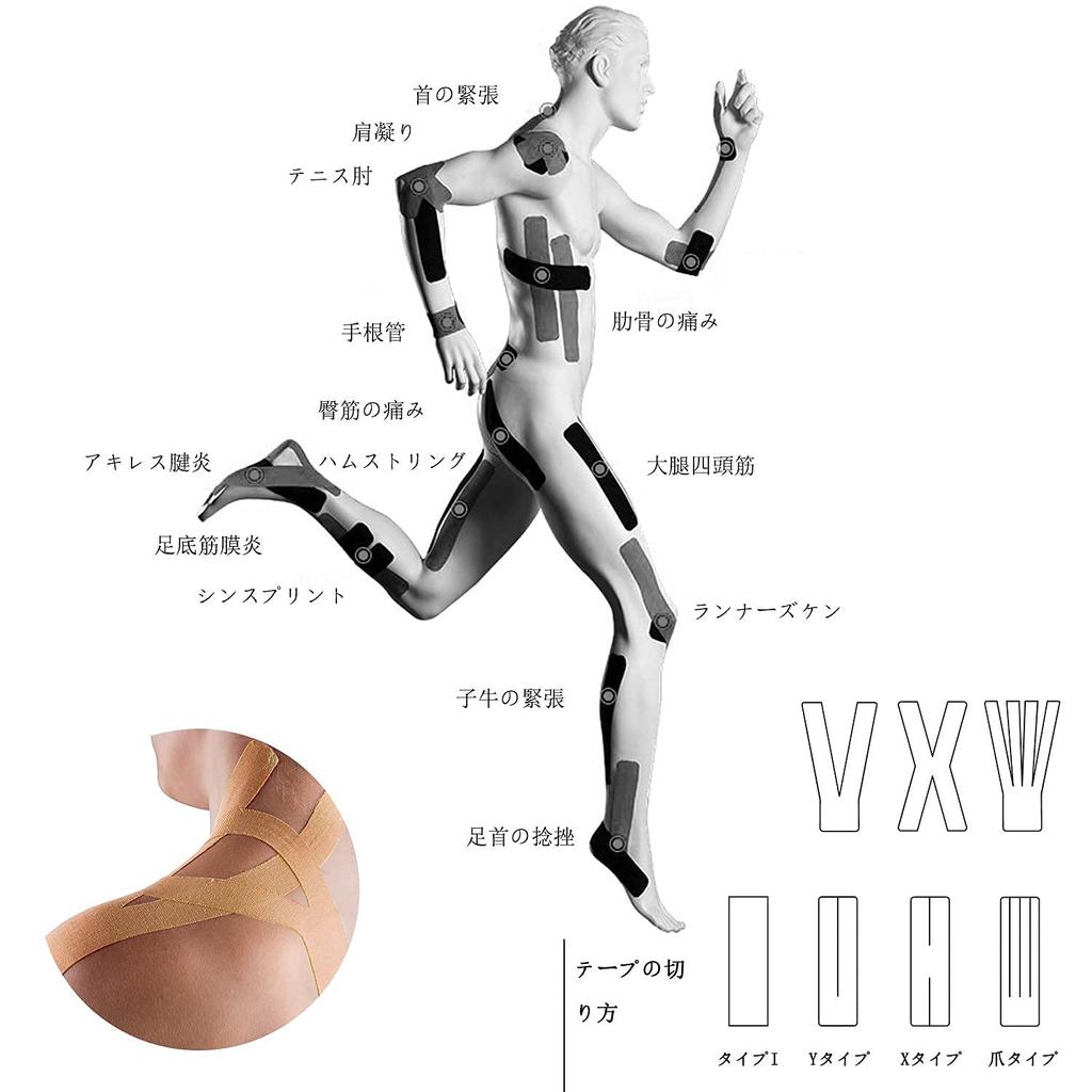 Kinesiology Waterproof and Sweatproof Super Elastic Cotton Breathable Latex Free Taping Kinesiology Tape for Thigh Muscles and Skintone 1 Roll Tape,