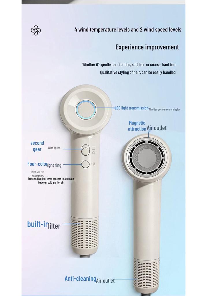 High-Power Silent Hair Dryer with Constant Temperature & Quick-Dry Technology, Negative Ion Feature for Home & Dorm Use