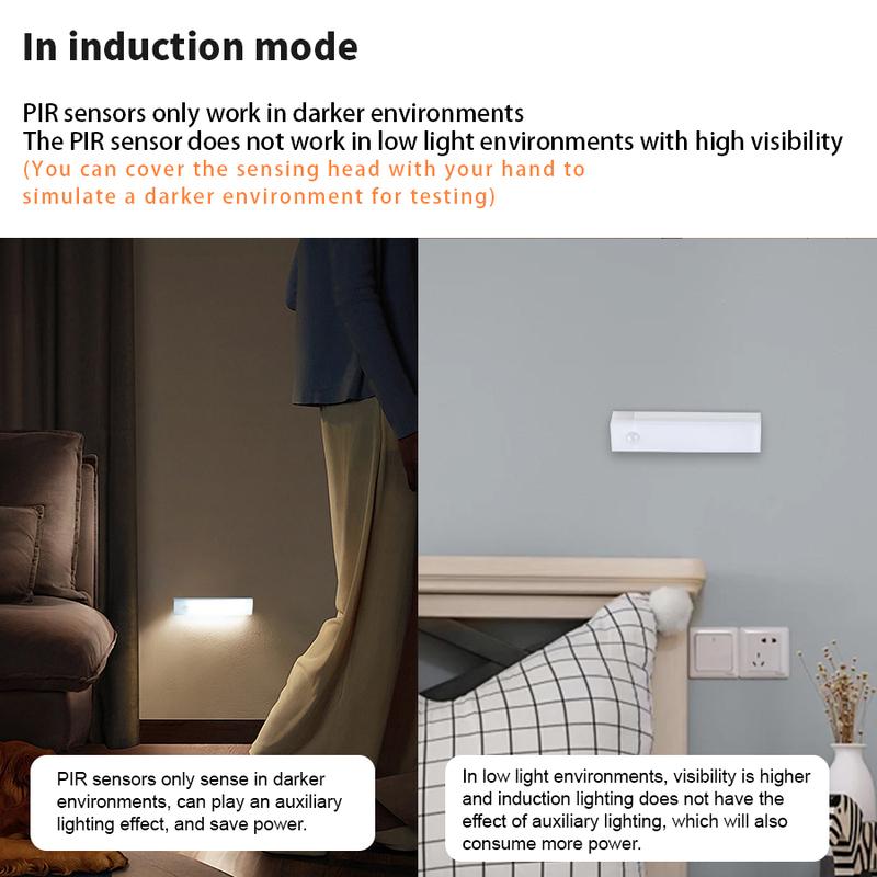Motion Sensor LED Cabinet Light Rechargeable Versatile Use Portable Cordless Magnetic for Kitchen Bedroom Detector Light