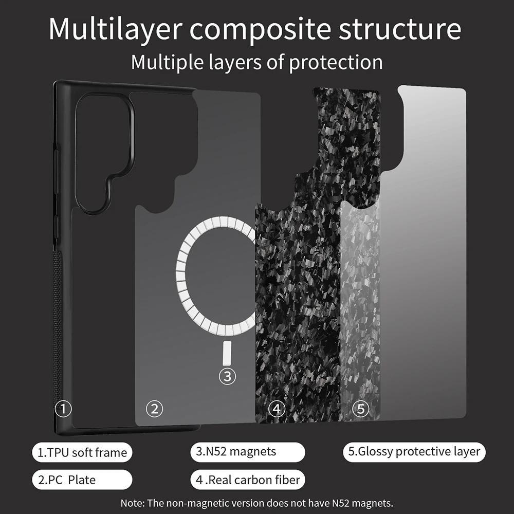 Luxury Carbon Fiber Texture MagSafe Case For Samsung Galaxy S25 S24 S23 S22 Plus Ultra Alloy Lens Shockproof Cover