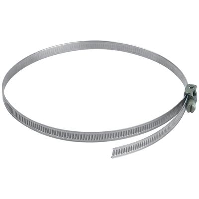 Konsollar ve Kelepçeler – Mengene