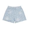 MLB Monogram Vintage Casual Loose Classic Printed Comfortable Fashionable Simple Denim Shorts Women Shorts Light-Blue 3FDPM0253-50BLL