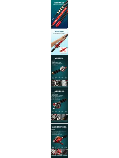 ZTO Portable 19 Tone Super Hard Fishing Rod with Integrated Reel: Compact, Through-Handle Design, Internal Wiring, Handheld.