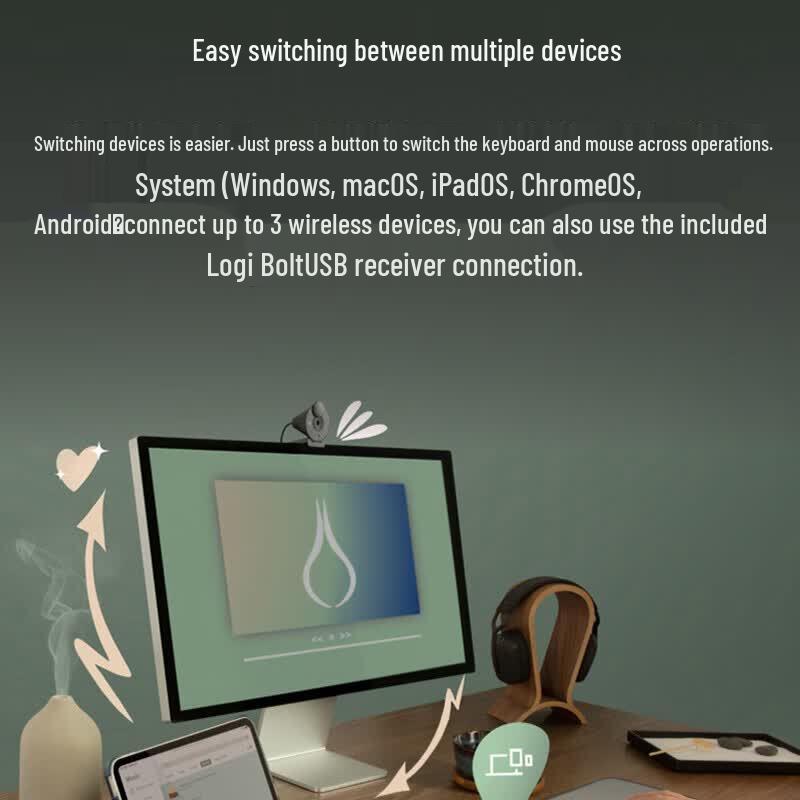 Logitech PEBBLE 2 COMBO Wireless Dual-Mode Keyboard and Mouse Combo