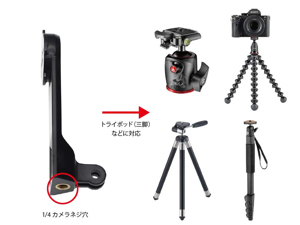 [REC Mount Plus] Tripod/GoPro Adapter [CNGP-R+] (Adapter only, separate case required)