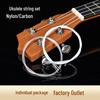 Gitar Aksesuarları – Gitar telleri