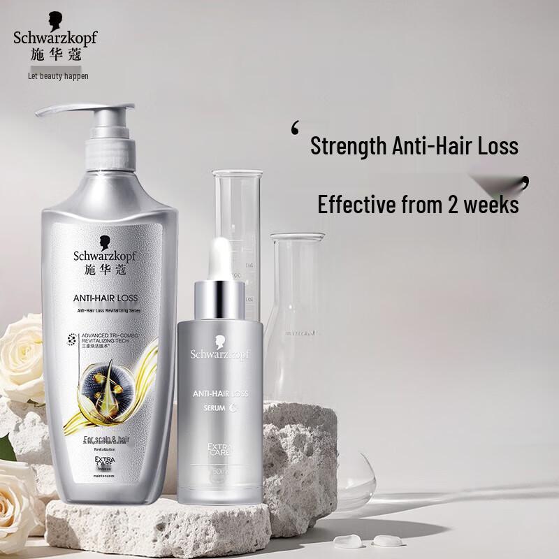 Schwarzkopf Anti-Hair Loss & Repair Set