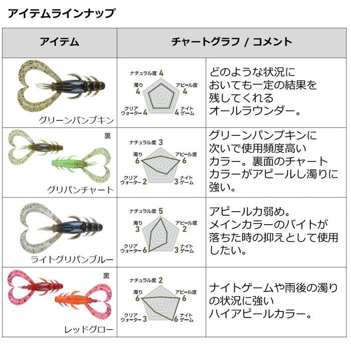 Daiwa Silver Wolf Urban Crawler 2.5 Sand Shrimp 64mm