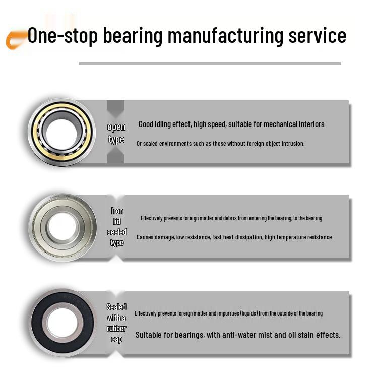 

Precision 6300-6304 RS ZZ Deep Groove Ball Bearings Series 6300ZZ Premium [10*35*11]