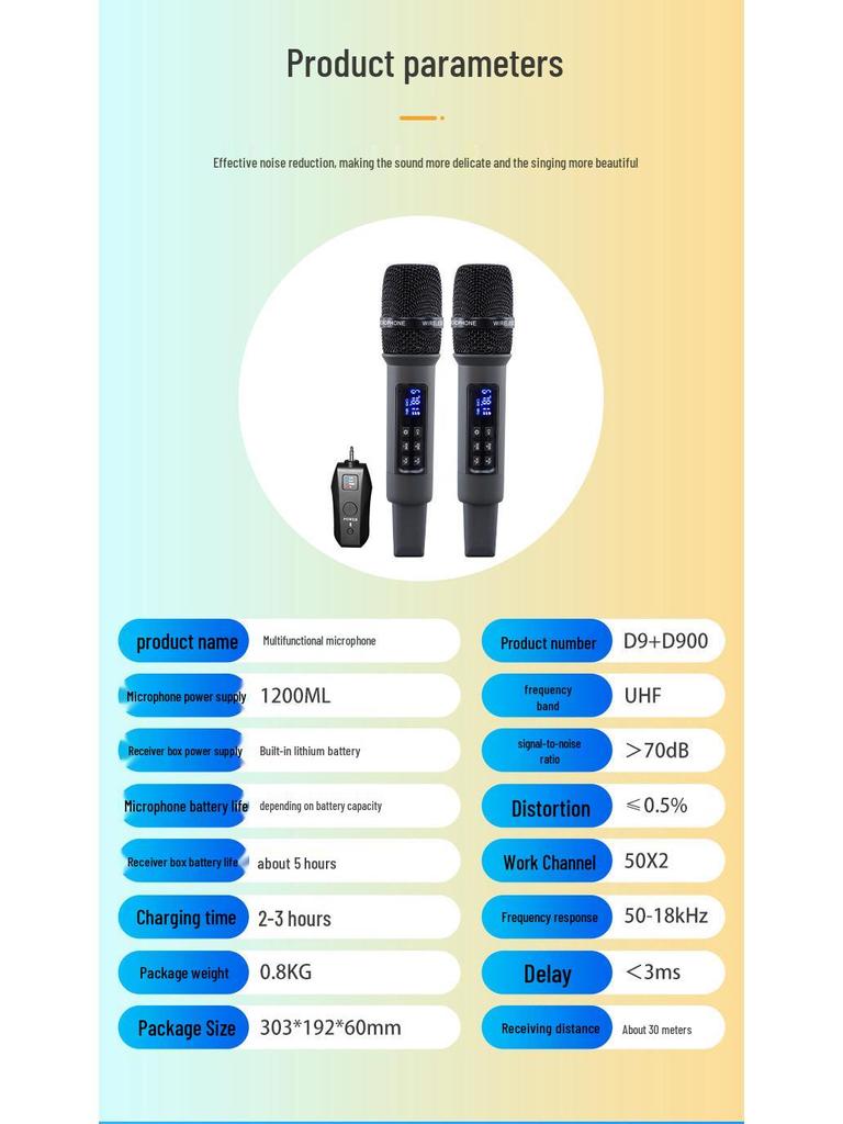 Universal Wireless Bluetooth Microphone with Professional Stage Reverb