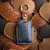 Accesorios – Funda para llave
