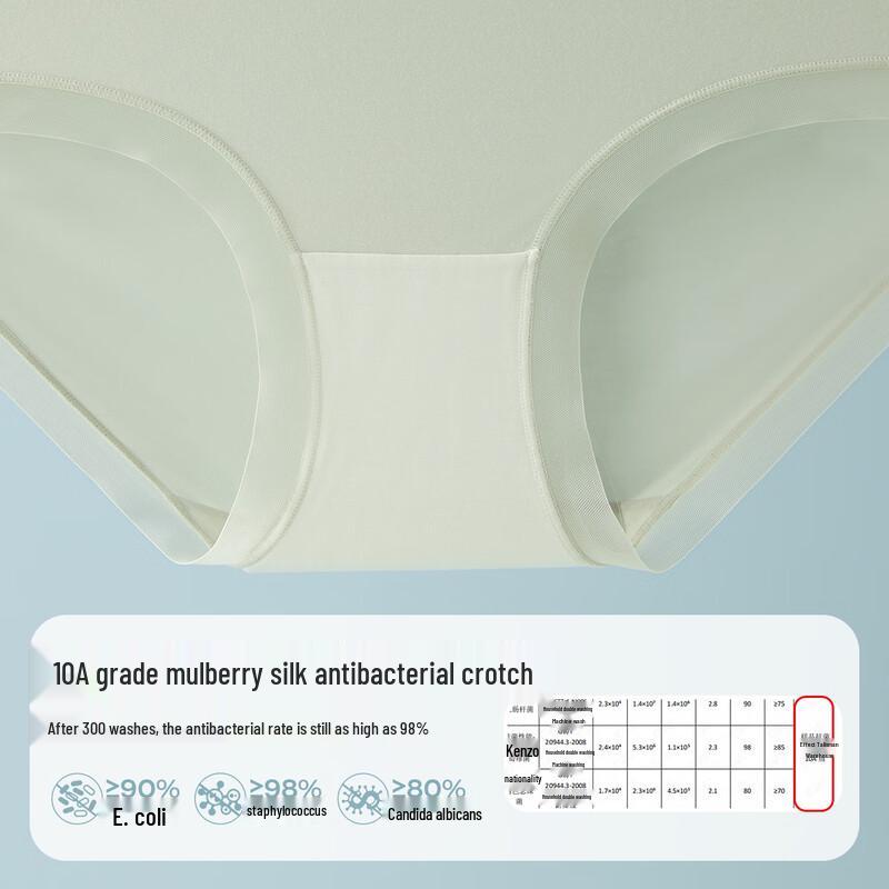 MaoRen Women's Seamless Modal Silk Blend Mid-Waist Briefs