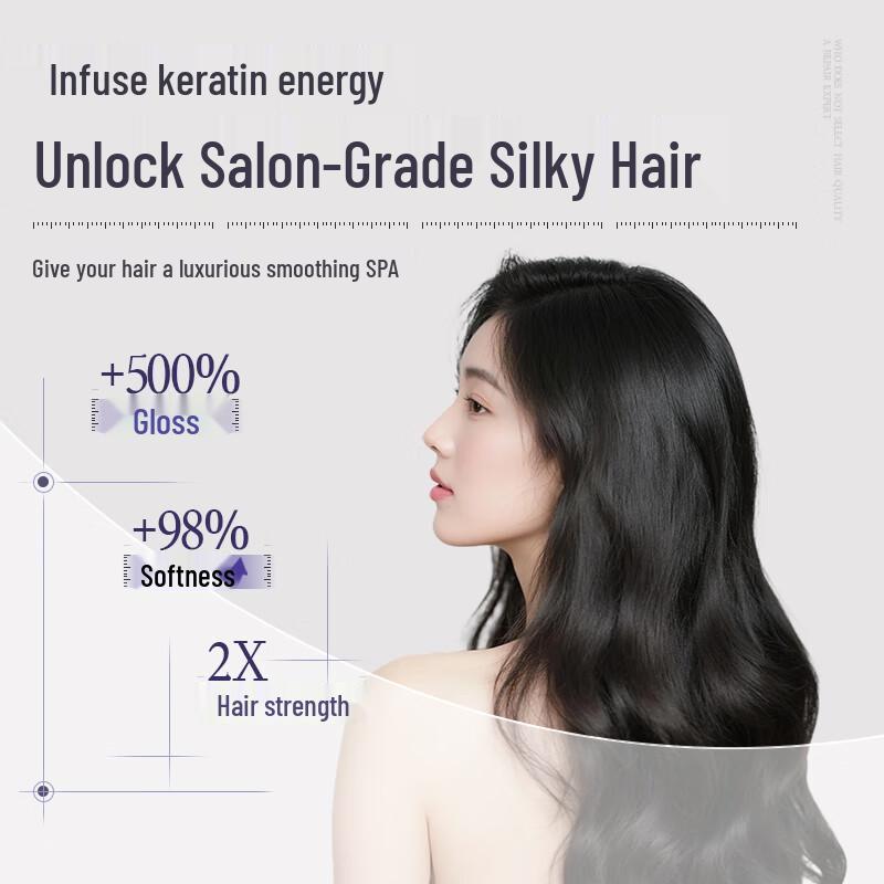 Fanyongchen Keratin Smoothing Hair Mask