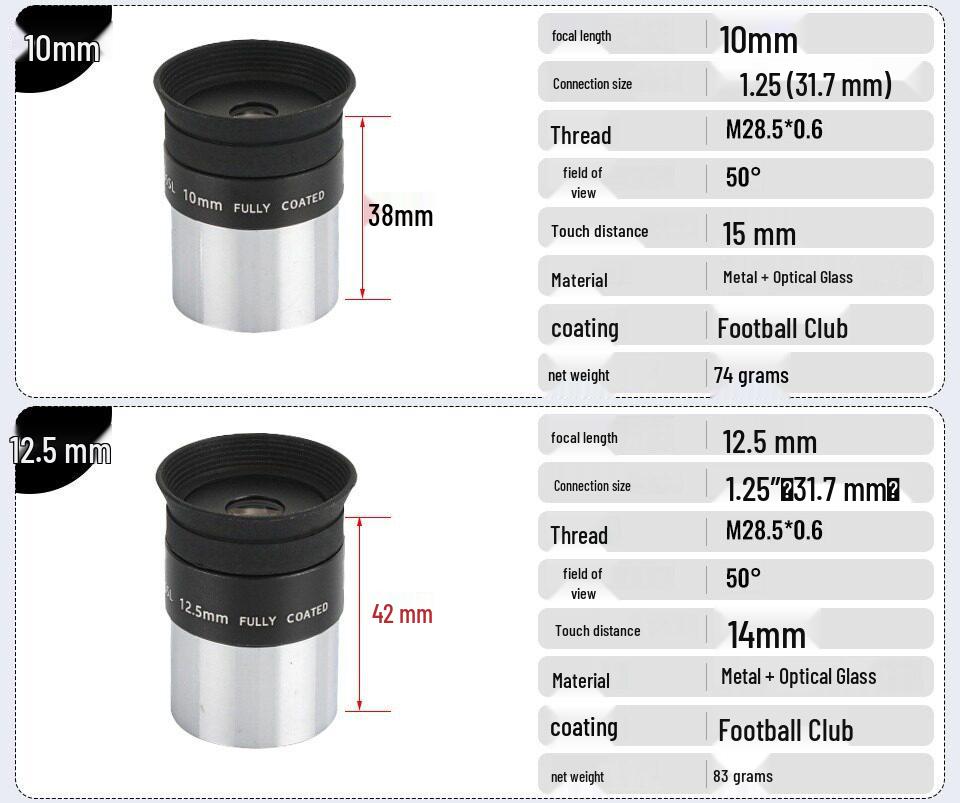 PL Volledige Serie Proso Oculairs 1,25-inch (31,7 mm) voor Telescopen - Hoge Definitie Sterren- & Maankijken