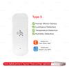 Zigbee 10G MmWave Radar Motion Sensor Human Detector with Illuminance Temperature Humidity Sensor Support Tuya Zigbee2MQTT