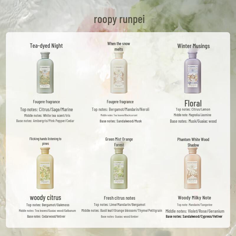 Roopy Fougère Fragrance Hydrating Shower Gel