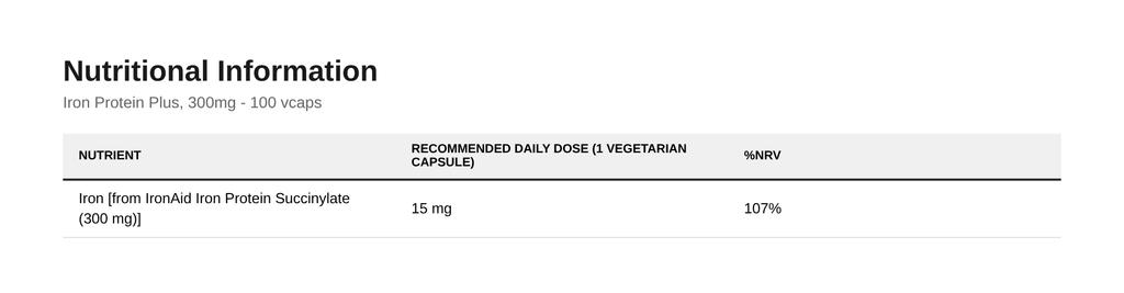 Iron Protein Plus, 300mg - 100 vcaps