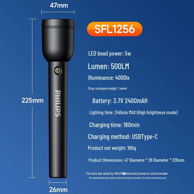 Philips SFL1256 Type-C Rechargeable Emergency Flashlight