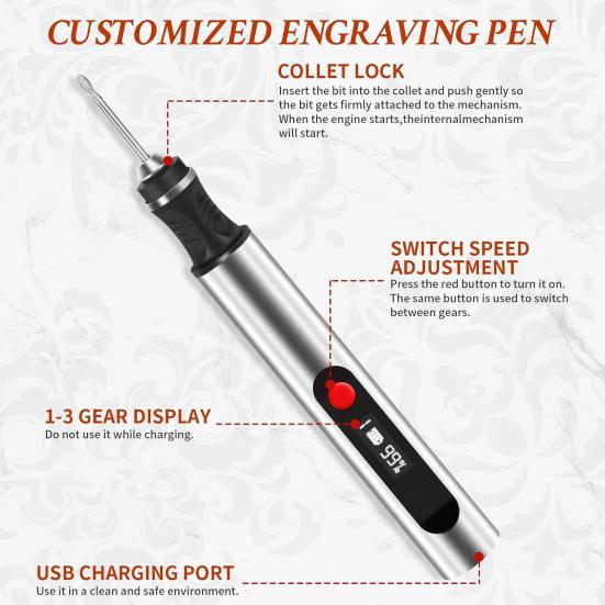 Polierstift Akku-Rotationswerkzeug mit extra langer Laufzeit USB-C Schnellladung Ergonomischer Griff Polieren Holzschnitzen Metallpolieren Nagelfräser