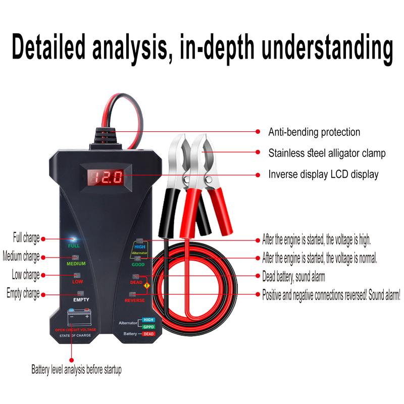 12V Car Battery Tester Digital Alternator Tester LED Lights Display Car Diagnostic Tool Auto Battery Tester Analyzer for 4-20v
