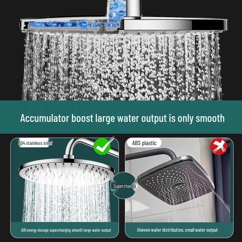 Cabezal de Ducha Grande de Alta Presión de Acero Inoxidable 304