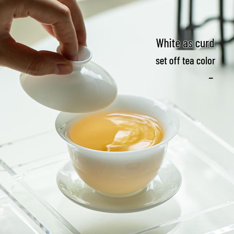 Dehua Ice Jade White Porcelain Gaiwan