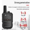 Walkie talkies e acessórios – Walkie talkies multicanais