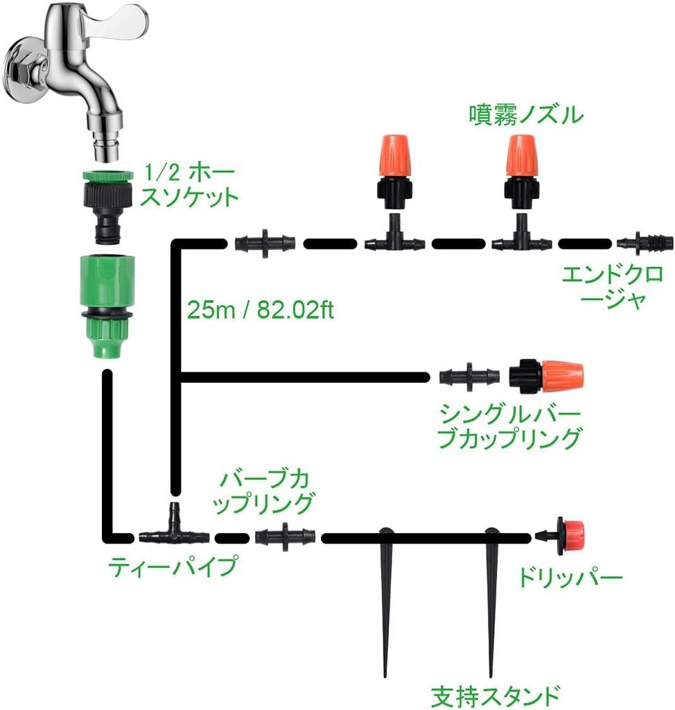 Zestaw 25M Automatyczne Nawadnianie Kropelkowe Zraszające Nawadnianie DIY Ogród Nawadnianie Kropelkowe do Domowego Szklarni Model GA005 185-częściowy Węże, Dysze, Dysze,