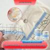 Anti-Stain Transparent Collar & Cuff Guards for Jackets & Shirts