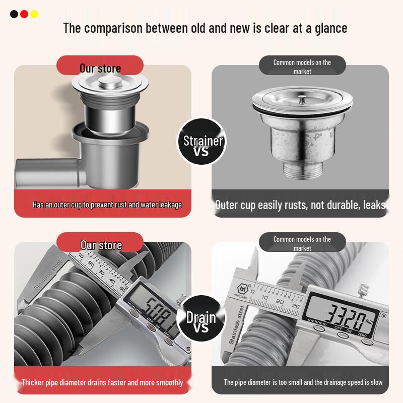 JROR Kitchen Sink Drain Pipe Kit
