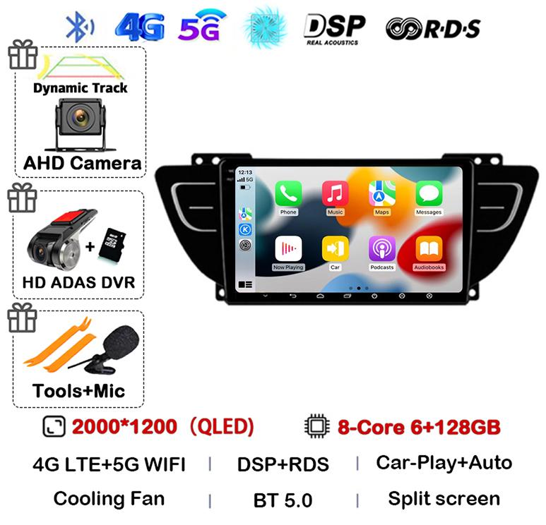Android 14 Carplay Auto For Geely Atlas NL-3 2016 2017 2018 2019 2020 Car Radio Multimedia Video Player Navigation GPS Stereo