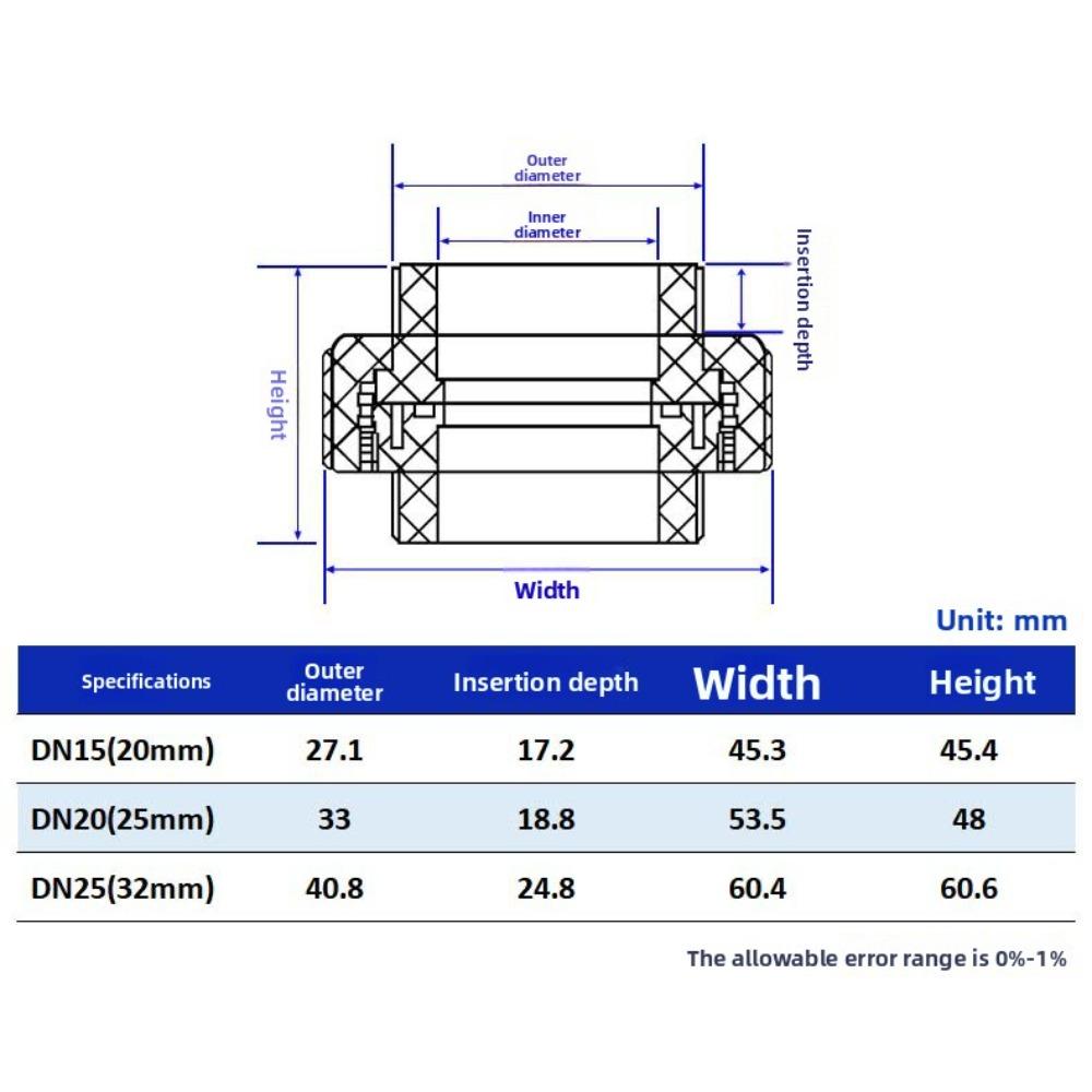 1pc 20 25 32mm White PVC Pipe Connector Straight Joints Water Pipe Adapter 2 Ways Joints