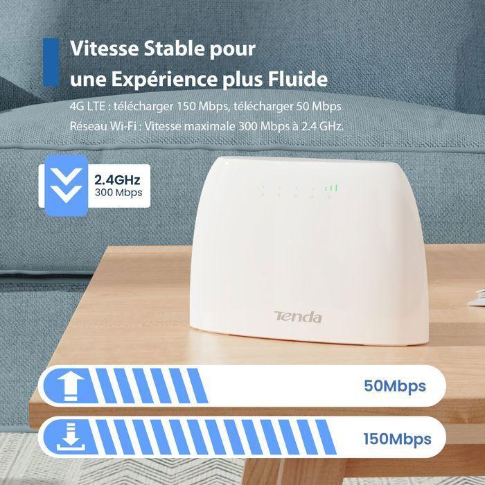 TENDA Routeur 4g 300Mbps, port carte sim, Ports Ethernet, 4G+ LTE, routeur WiFi configuration facile. 4G03