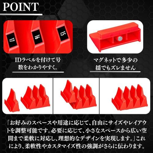 PRODIGY-ONE Magnetic Wrench Holder, 2-Piece Set, Magnetic Wrench Organizer, Storage Rack, Tool Tray (Green)