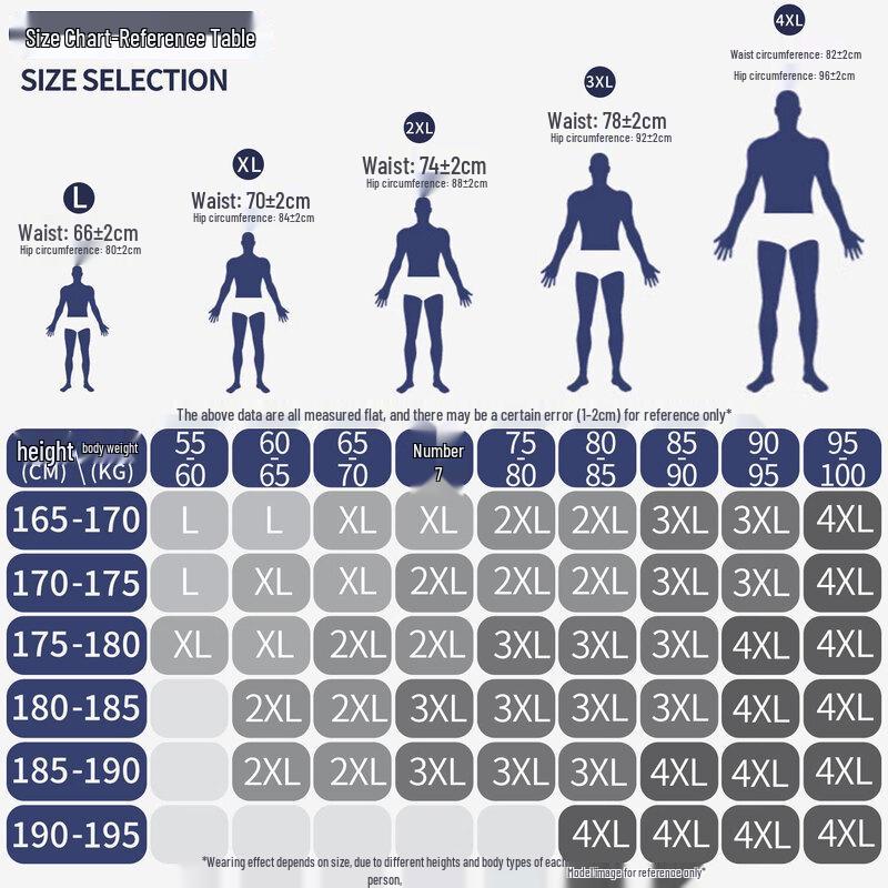 FENTENGCARE Men's Modal Ice Silk Antibacterial Seamless Boxer Briefs