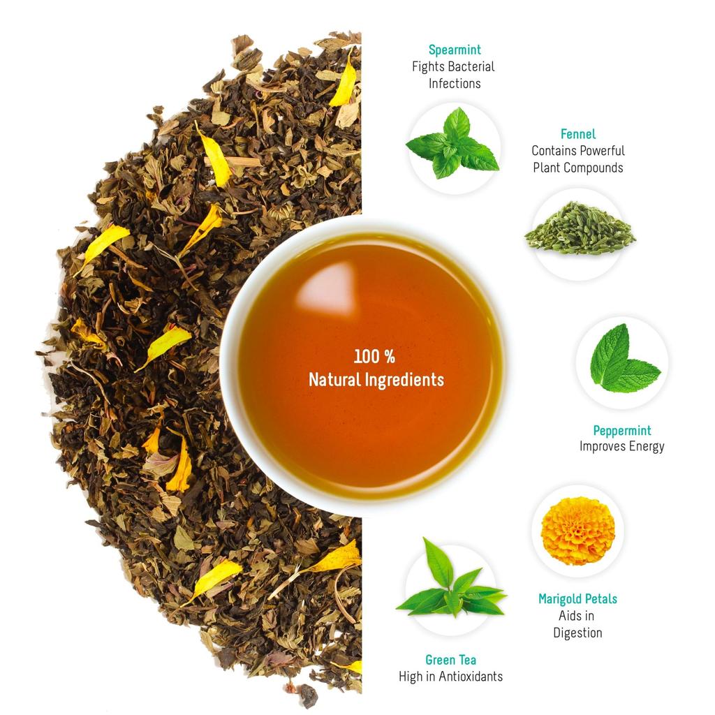 OH CHA - Spearmint Tea, Moroccan Origin | 100gms, Spearmint Tea for PCOS, PCOD Peppermint Tea blend | Classic Moroccan Mint Tea with Fennel