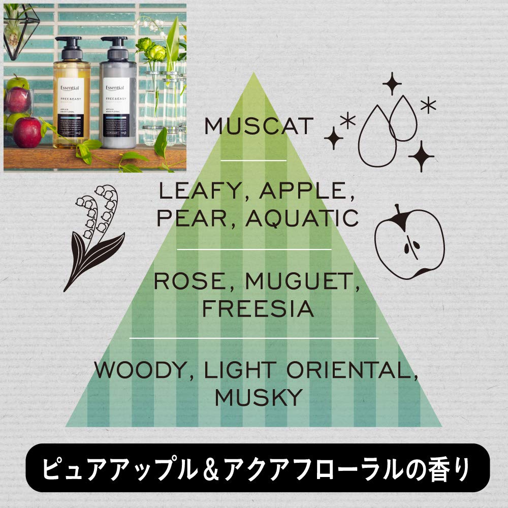 Essential Free Easy Conditioner Refill 300ml &