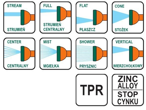 89195 FLO multi-function spray gun