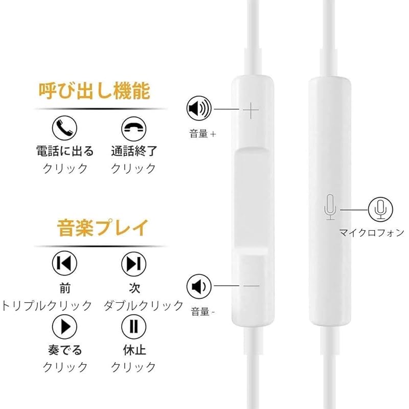 [2025 New Edition ] earphones wired iPhone headphone With remote control Compact HIFI sound quality heavy bass noise canceling with microphone Call