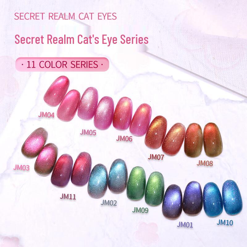 Miss Candy UV Gel Nail Polish & Essential Kits
