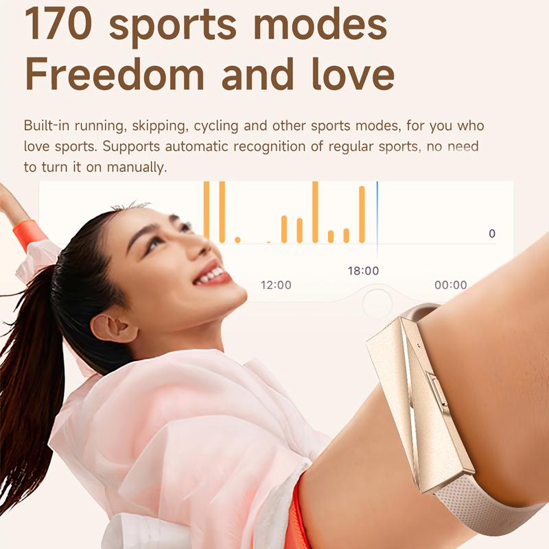 Damen Anruferinnerung Smartwatch Herren Sport Fitness Tracker Smart Armband Herzfrequenz Blutsauerstoffmonitor Schrittzähler Armband