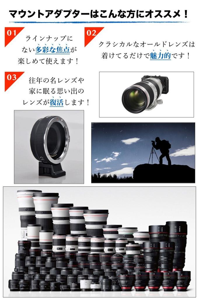 Commlite Objektivanschlussadapter EF-Anschluss Objektiv zu Canon mit elektronischen Kontakten CM-EF-EOSM (Canon EF-M Bajonett)