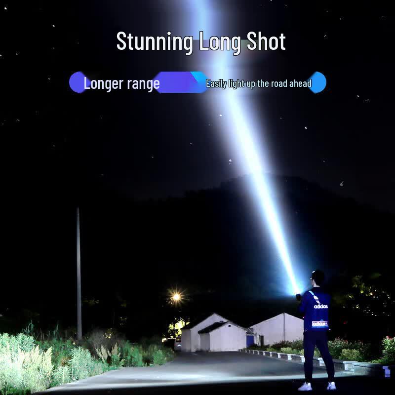SHENYU H-V88 Rechargeable High-Power Searchlight