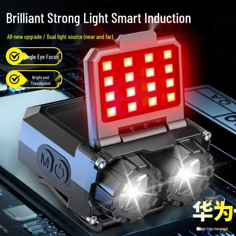 

SHENYU Rechargeable Waterproof LED Headlamp