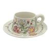 Retro Niche Iris Ceramic Coffee Cup, British Flower Tea Cup Pot Set, High-Value Girls' Souvenir