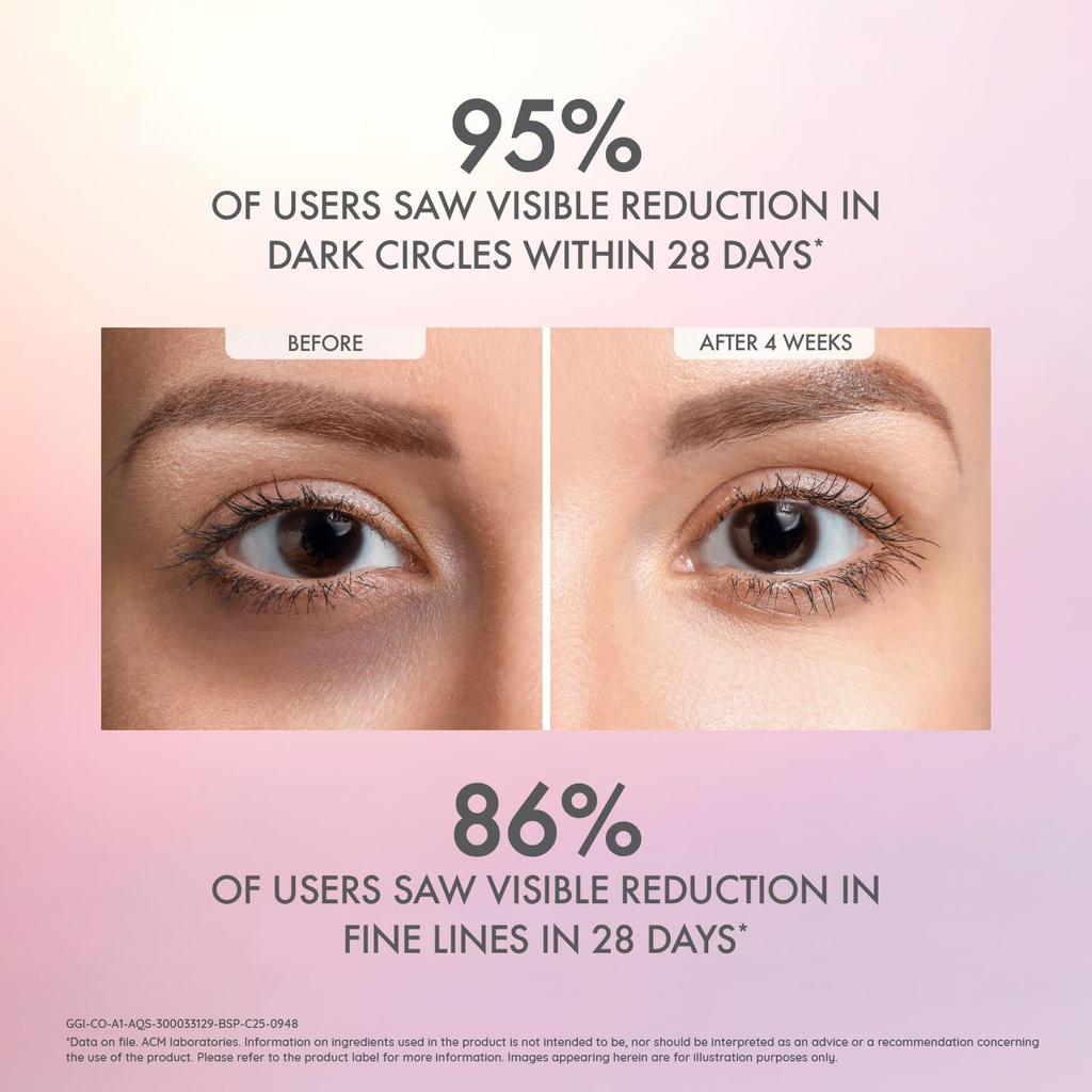 Depiwhite Dr Reddy's Augenkonturgel 15 ml | Aufhellendes & abschwellendes Gel für Augenringe und erfrischte Augen